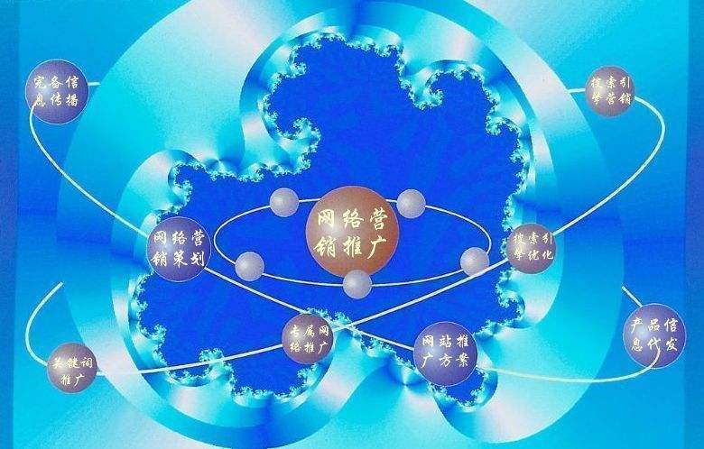 宁安新媒体运营企业需要掌握的网络推广技巧有哪些
